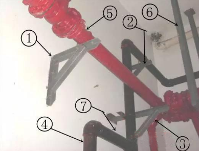消防管道維修有哪些方法？如何進行分類？