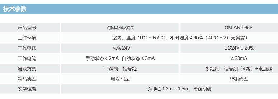 QM-MA-966手自動轉(zhuǎn)換盒參數(shù)