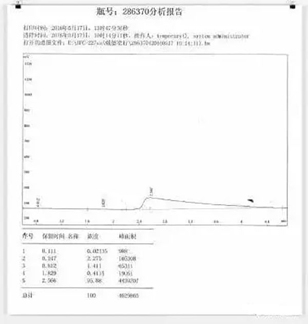 氣體滅火系統(tǒng)的安裝以及會發(fā)生爆炸危害的原因分析、檢測方法