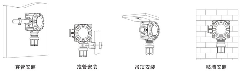 XP3000點(diǎn)型可燃?xì)怏w探測器